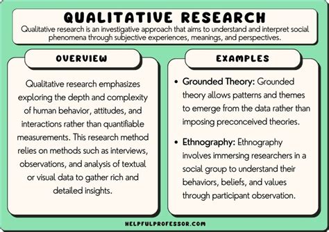  Journey into Research: Exploring Qualitative Methods - Unveiling the Subjectivity Behind Scientific Inquiry 